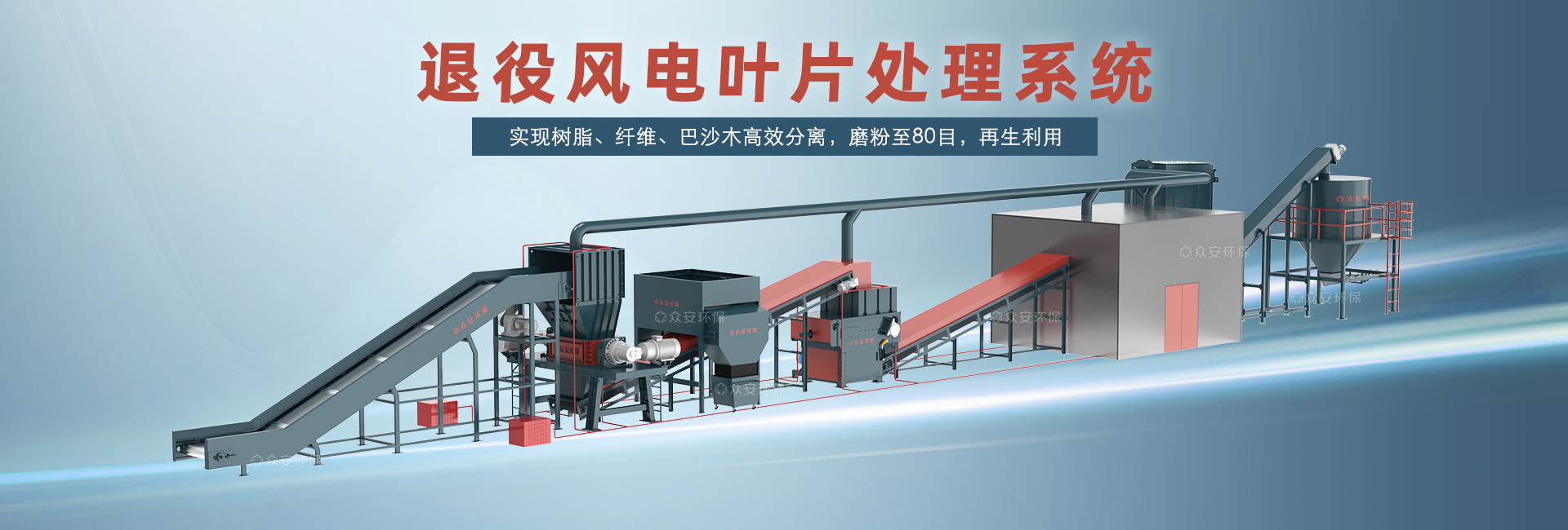 退役風電葉片處理系統(tǒng)